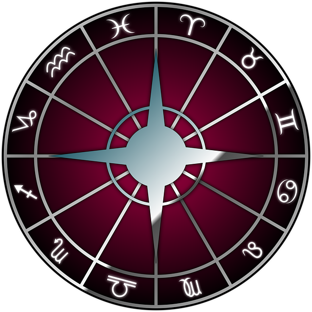 what is astrology simple